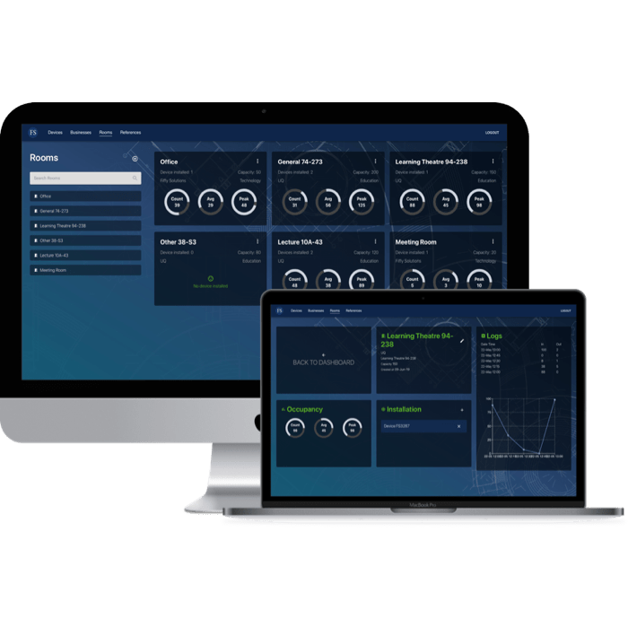 Fiffy Solutions provides efficient economic people counting solution.